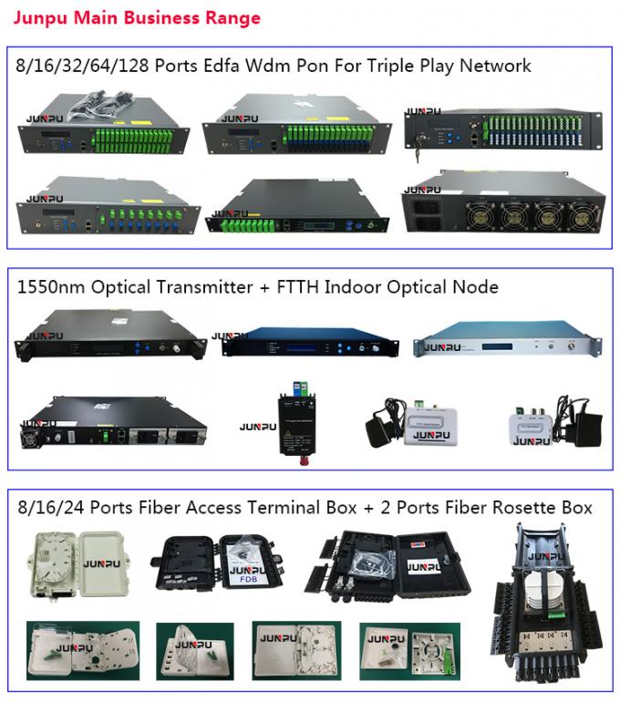 জুনপু হাই পাওয়ার PON EDFA WDM 32 পোর্ট 1550nm 20dBm FTTH CATV-এর জন্য 8