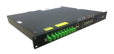 8 Port EDFA Optical Amplifier 1550nm FTTX Pon EDFA WDM 20dBm